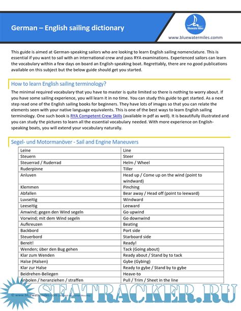 Sailing dictionary Eng-De-Pol - Hammick A. [PDF] › Marine Tracker