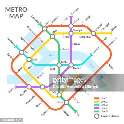 Subway System 的图像结果