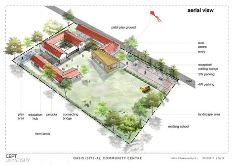 Oasis- Research Lab & Activity center for Agariyas | CEPT - Portfolio