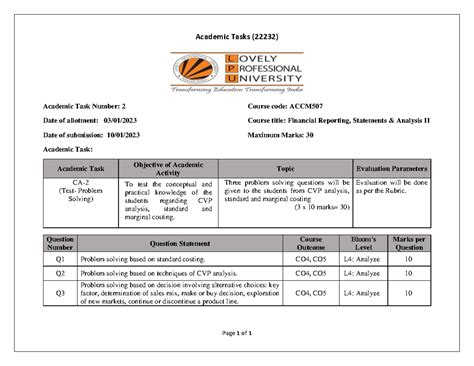 A2141121015 28187 3 2023 AT2 - Academic Tasks (22232) Page 1 of 1 ...