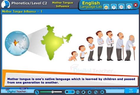 Digital Teacher Smart Class and English Language Lab Software Screenshots