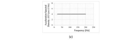 Applied Mechanics | An Open Access Journal from MDPI
