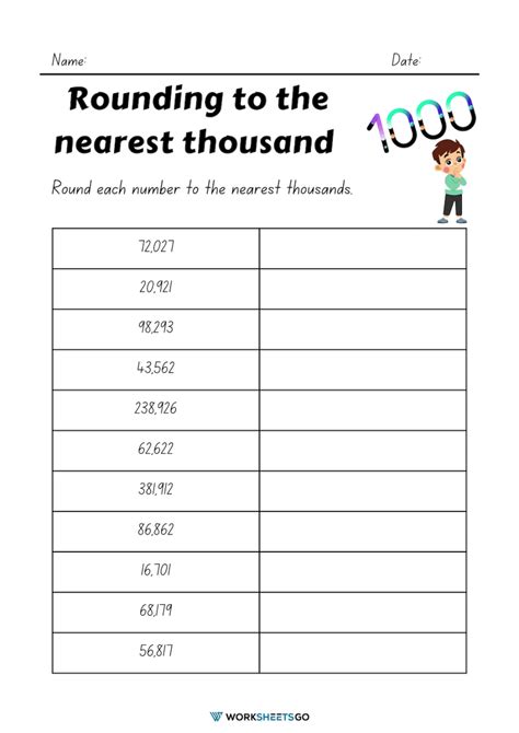 Image result for Nearest Thousand in Math