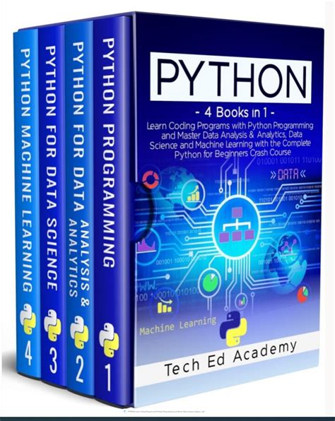 Python Coding Program 的图像结果