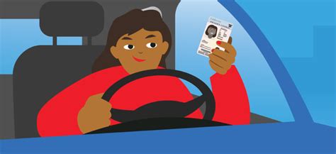 Image result for 2nd Provisional License