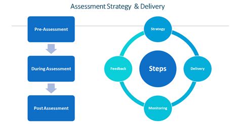 Assets Author Pvt. Ltd. (A2PL)