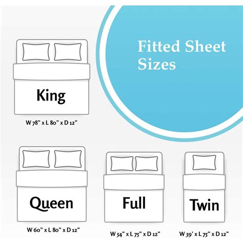 What Is The Size Of A Fitted Queen Sheet at Matthew Calzada blog