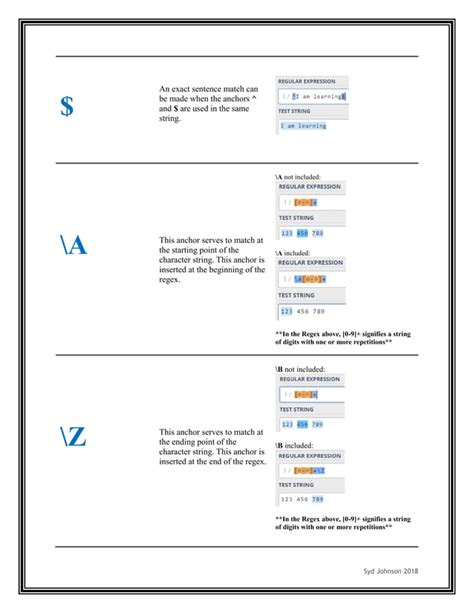Image result for Regular Expression Chart