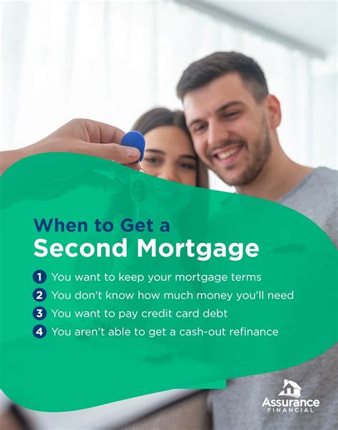 Second Mortgage vs. Refinancing Your Home