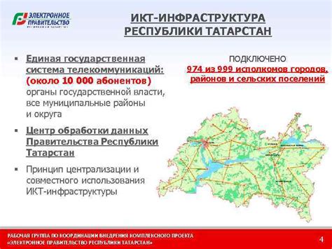 ЭЛЕКТРОННЫЙ ТАТАРСТАН ИНФОРМАЦИОННО-АНАЛИТИЧЕСКОЕ ОБЕСПЕЧЕНИЕ ПРАКТИКИ ...
