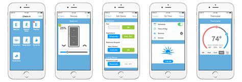 Image result for Insteon Installation