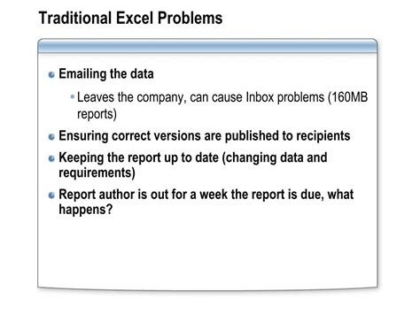 PowerPivot Tutorial 2010 的图像结果