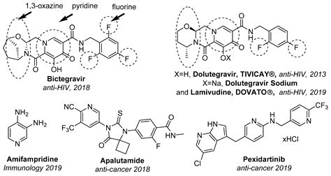 One-Pot Metal-Free Synthesis of 3-CF3-1,3-Oxazinopyridines by Reaction ...