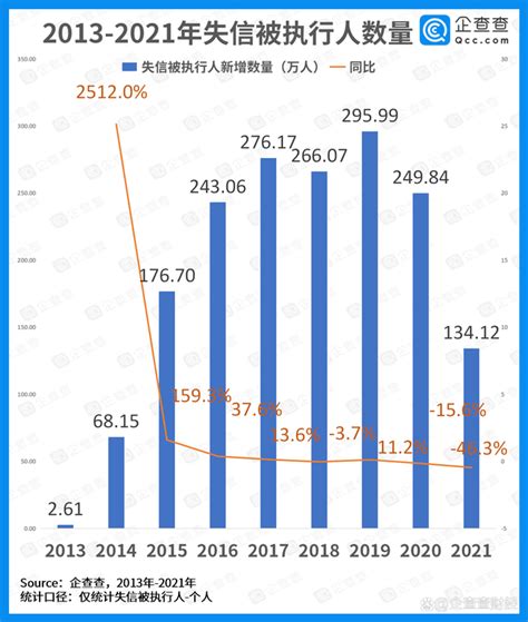 西宁市人口2021总人数,青海省人口2021总人数是多少?-百答号