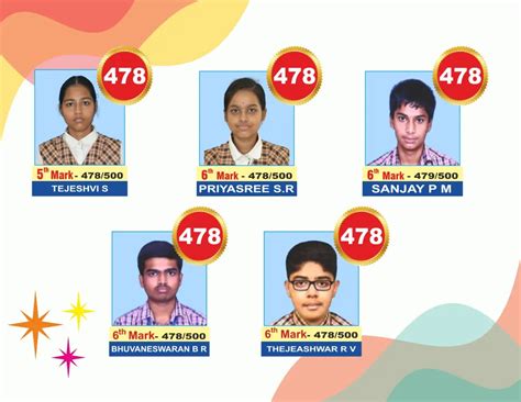 Senthil || Board Results