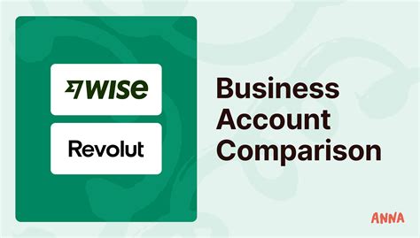 Wise vs Revolut business account: 2026 Comparison