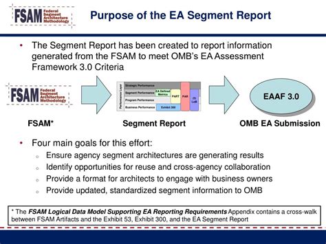 Image result for Class 12 Segment Report Graph