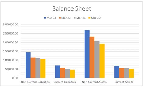 Grasim Industries Case Study: Products, Financials, and SWOT Analysis