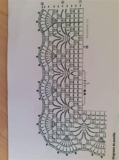 Image result for Crochet Border Patterns