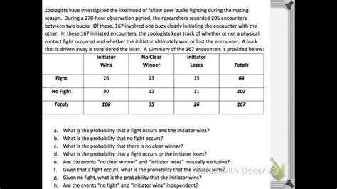 Image result for AP Statistics Chapter 3 Test