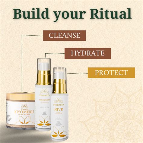 NIVR - Natural Sunscreen Lotion with SPF 21 - Paraben/Sulphate Free ...