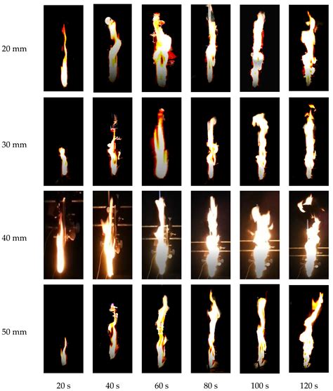 Effects of Overlap Length on Flammability and Fire Hazard of Vertical ...