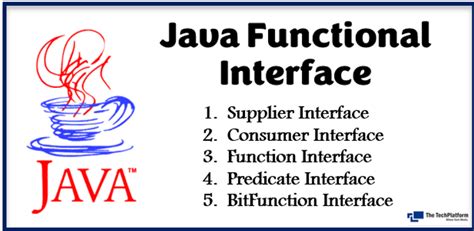 Funktionales Interface Java 的图像结果