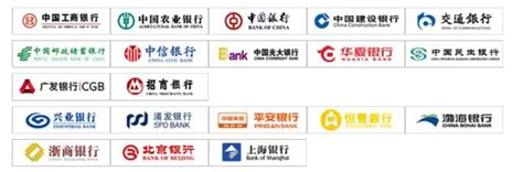 熊猫速汇支持的银行列表