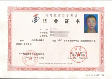 2023年深圳自考本科证和学位证如何申请？ - 知乎