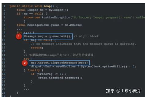 For Loop 的图像结果