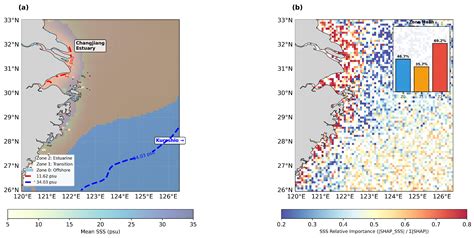 Satellite-Based Chlorophyll-a Prediction Reveals Salinity-Dominated ...