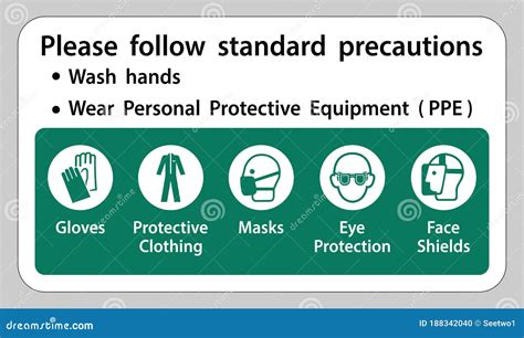 Personal Protective Equipment (Ppe) For Standard Precautions at Charles ...