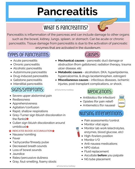 Image result for Advanced cardiac life support ACLS Algorithms