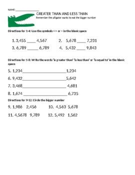 Image result for Comparing Numbers 4 Digits