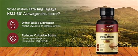 Tata 1mg Tejasya Ashwagandha KSM-66 Capsules | 600 mg Root Extract per ...