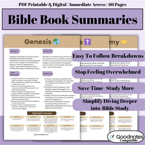 Bible Summaries Printable: All 66 Books | Bible Study Notes | Digital ...
