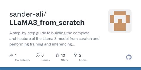 Image result for Pytorch Model Graph Llama3 Debugger