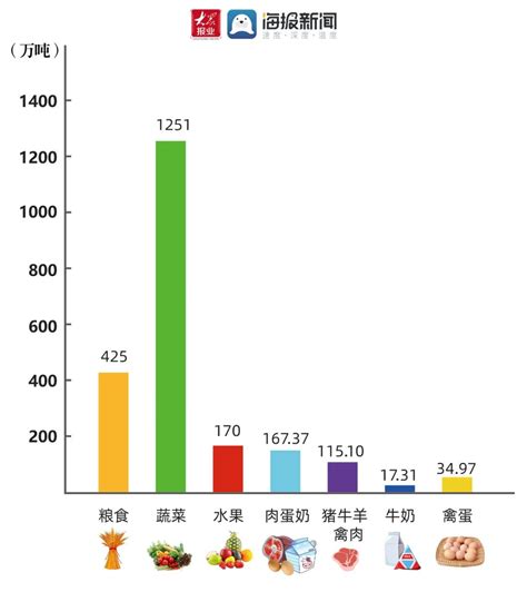 江淮恺达X5献礼版登陆潍坊 山东市场定下全年5千辆销量目标 第一商用车网 cvworld.cn