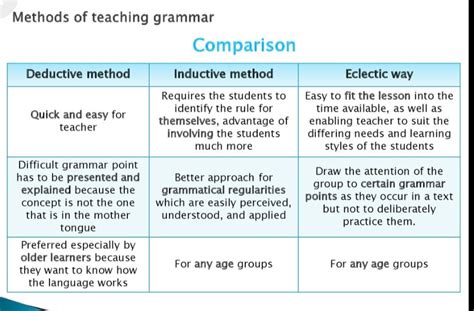 Teaching site:https://www.facebook.com/ 的图像结果