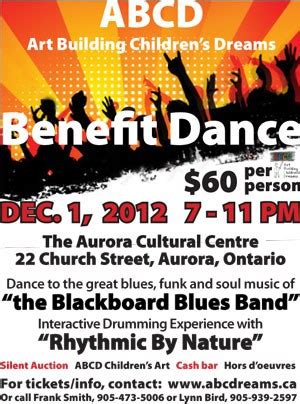 Image result for ABCD Dance