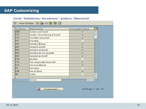 Image result for SAP Customizing Implementation Guide