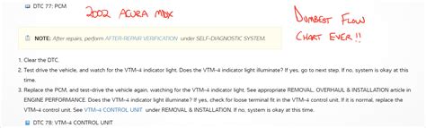 Image result for ScannerDanner Tools