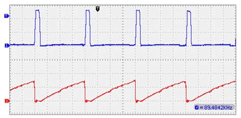 High Step-Up Three-Level Soft Switching DC-DC Converter for ...