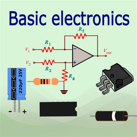 Basic Electronics Course 的图像结果