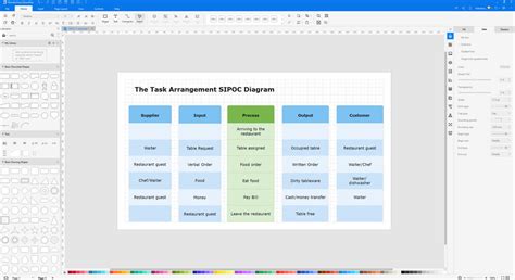 SIPOC Tutorial 的图像结果