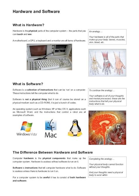 Image result for Difference Between Hardware Software and Operating System