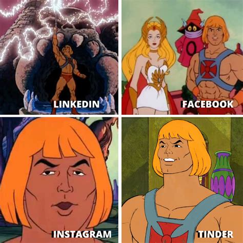He-Man meme | Cartoon, Man, Memes