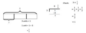 Image result for Duane Habecker Grade 5 Module 4 Lesson 2