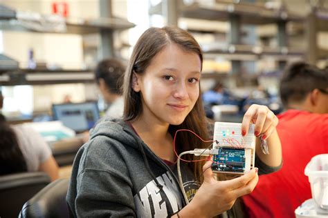 Image result for Worked Examples Template