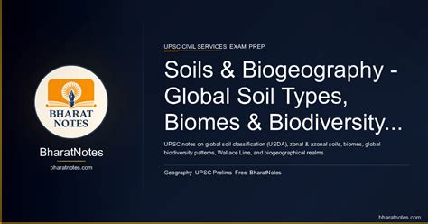 Soils & Biogeography — Global Soil Types, Biomes & Biodiversity ...